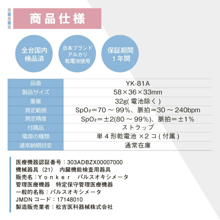 楽天市場 パルスオキシメーター 医療機器認証 国内検品 一年保証 酸素濃度計 見やすい反転液晶 医療用 看護 家庭用 介護 血中酸素 Spo2 酸素濃度測定器 Yk 81a 24 8657 00 松吉医療総合カタログ マツヨシ マツヨシ 楽天市場店