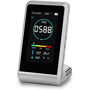 CO2j^[ 3R-COTH01  Ō NjbN a@ Anyty Ď @ C Y_KXZx C CO2 NǗ _Yf \h΍ SǗ