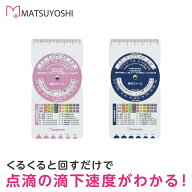 マツヨシ 輸液スケール MY-NS0325P ピンク 松吉医科器械 マツヨシ 総合カタログ 点滴バッグ加温器 24-754…