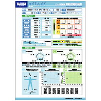 楽天市場】タニタmc－190の通販