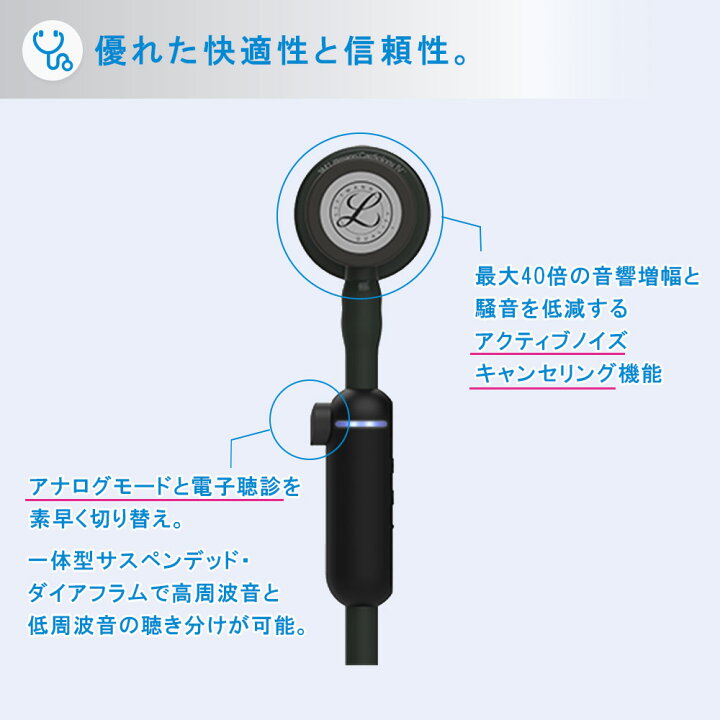 楽天市場】【刻印対応】リットマン コアデジタルステソスコープ 電子  