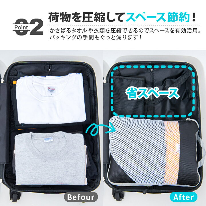 楽天市場 お買い物マラソン ポイント10倍 圧縮バッグ トラベル 3点セット トラベルポーチ バッグインバッグ トラベルバッグ 旅行用 圧縮 バッグ 圧縮袋 ファスナー おむつポーチ おしゃれ 収納ケース 収納ポーチ 大容量 省スペース 衣類 撥水加工 かわいい 暮らし