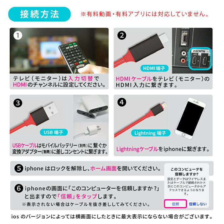 楽天市場 店内全品p10倍 2 4 00 2 11 1 59迄 Hdmi 変換ケーブル Lightning Hdmiケーブル Iphone テレビ 接続 動画視聴 高解像度 Ipad 対応 ライトニングケーブル スマホ ゲーム カーナビ Tv 在宅 テレワーク おうち時間 Iphone11 X Hdmiケーブル 暮らしの雑貨