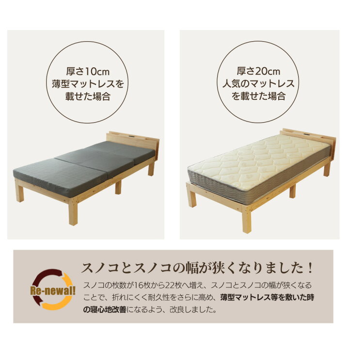 楽天市場】ベッド 木製ベッドフレーム 宮付き 二口コンセント付き 