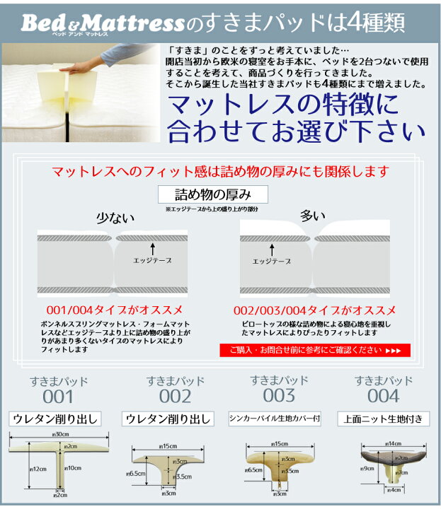 楽天市場】すきまパッド SP001 ファミリーサイズ ベッド用 隙間パッド 