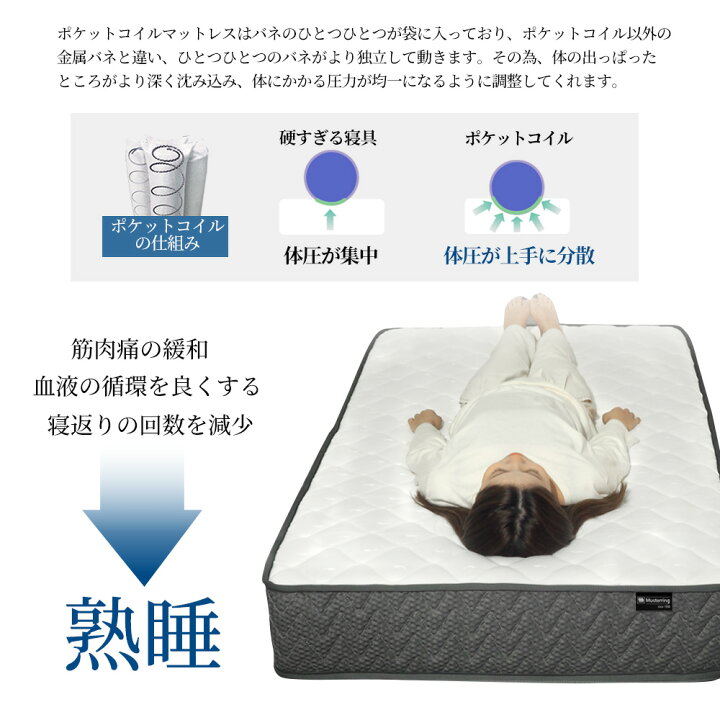 無印良品 ベッド キングサイズ相当 シングル×2 マットレスMusterring 