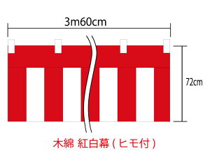 [[֕s]g72cm×360cm(2)@``tyqtz@100()@痿