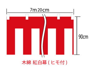 [[֕s]g90cm×720cm(4)@``tyqtz@100()@痿