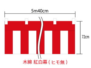 [][[֕s]g70cm×720cm(4) ``tyqz100() 痿