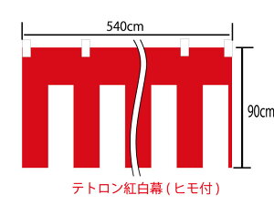 [][[֕s]g90cm×900cm(5)@``tyqtz@eg100(eg|W)@痿