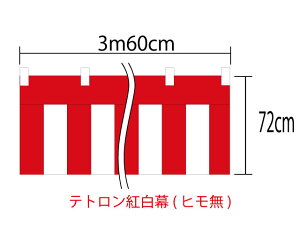 [[֕s]g72cm×360cm(2) ``tyqzeg100(eg|W) 痿