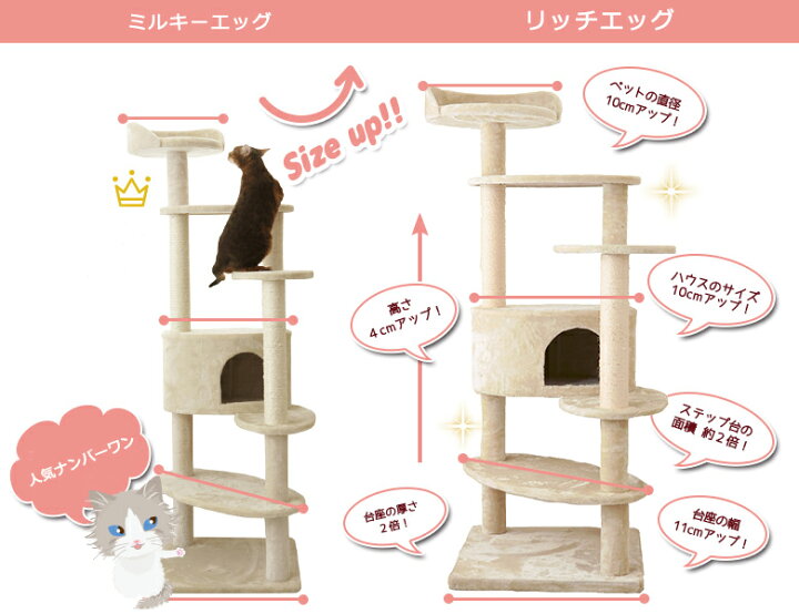 楽天市場】キャットタワー 据え置き 大型猫 シニア猫 ハンモック取付可 
