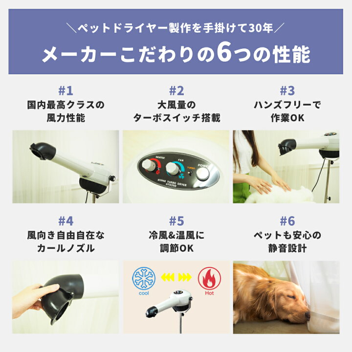 楽天市場】【日本製】【ヤマダシステム製】【ハイパーターボドライヤー 