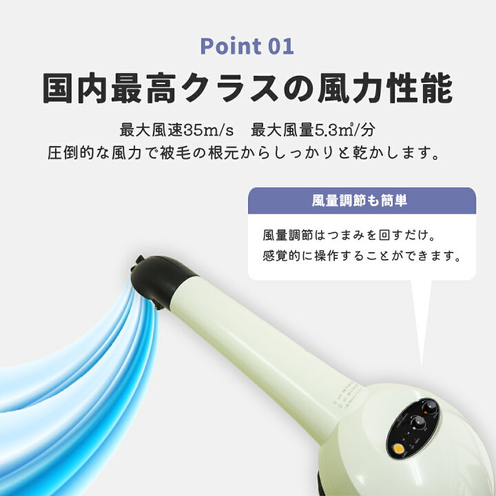 楽天市場】【日本製】【ヤマダシステム製】【ハイパーターボドライヤー 