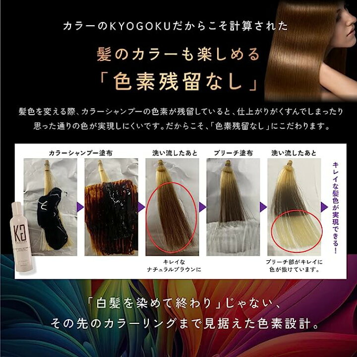 楽天市場】【☆最強配送＆最安値に挑戦☆】 Kyogoku カラーシャンプー 