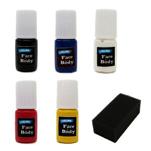 fo tFCXyCg ͂߂ăZbg