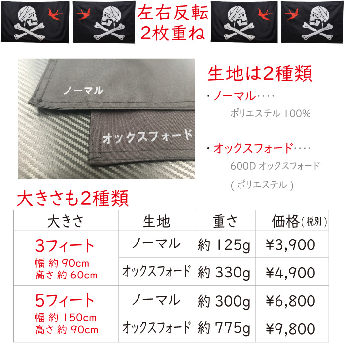622円 日本最大級の品揃え のぼり 83956 レジ袋有料化のお知らせ FNM