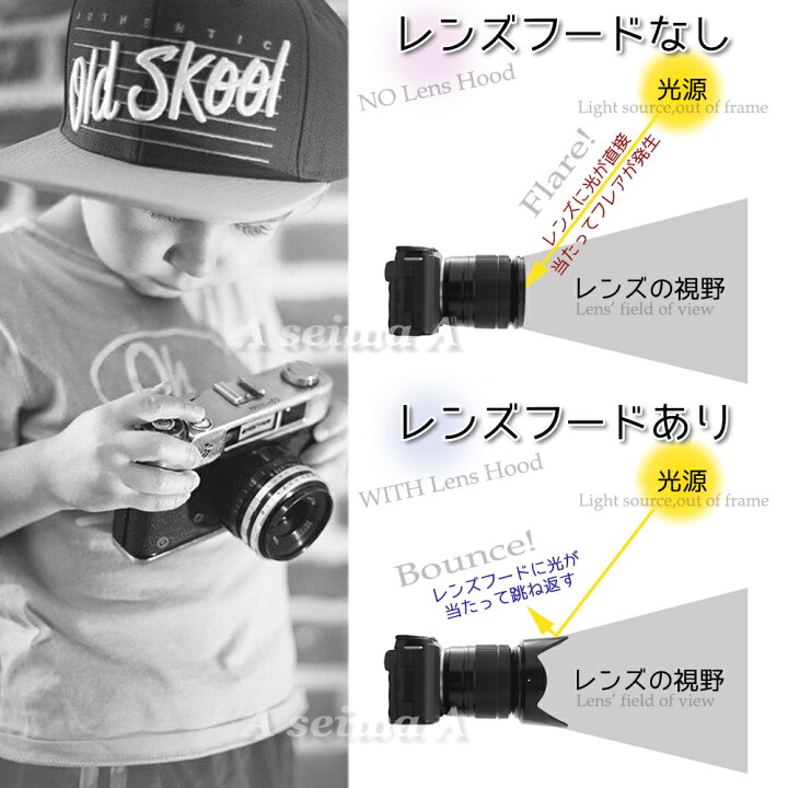 人気ブランドの Nikon かぶせ式レンズフード Hk 34 Af S 500mmf4g Ed Vr用 Fucoa Cl