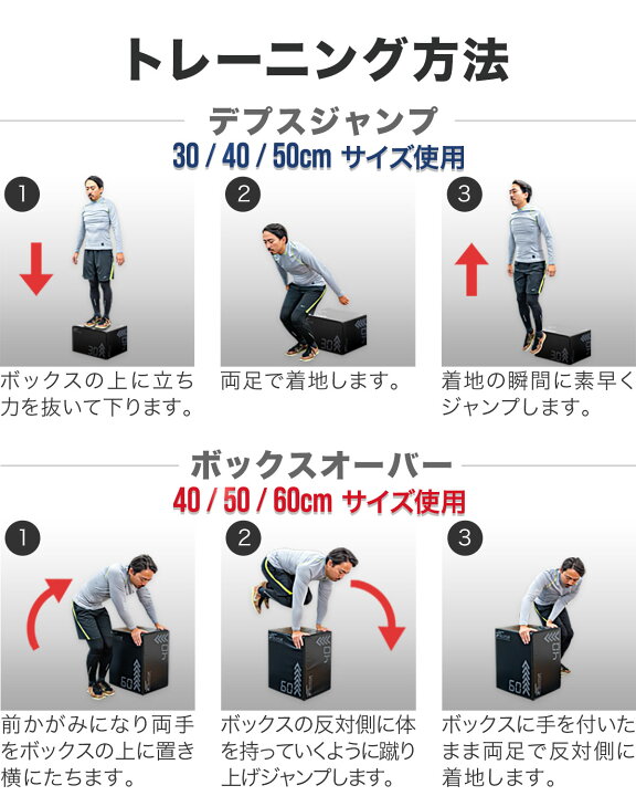 楽天市場】【楽天1位】FIELDOOR プライオボックス 昇降台 ソフトタイプ 