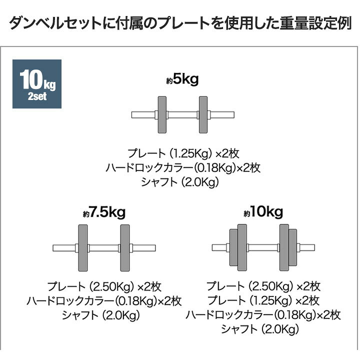 楽天市場】【楽天1位】ダンベル 選べる10kg/15kg/20kg 2個セット 