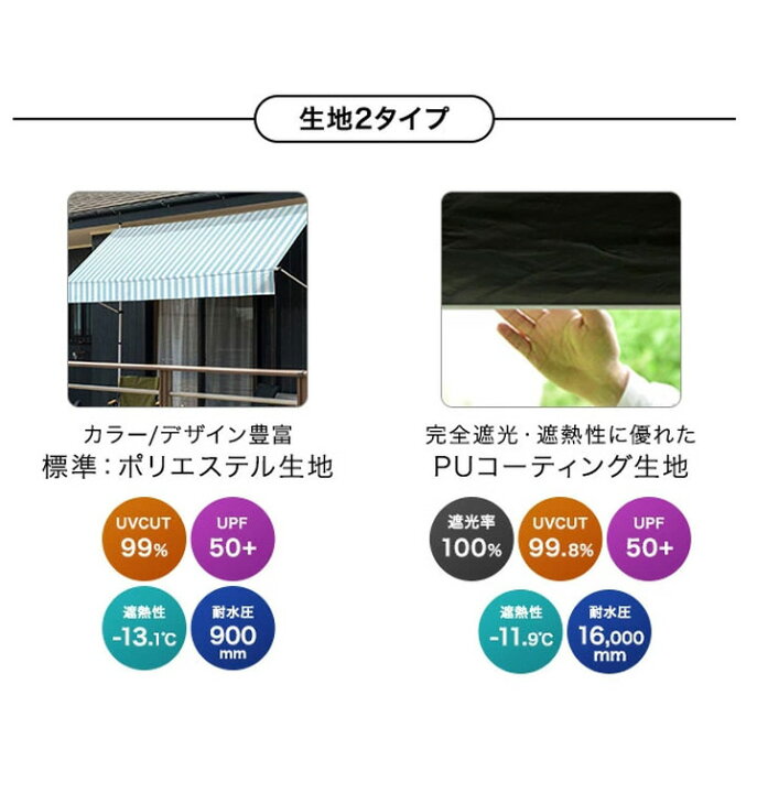 楽天市場】【楽天1位】つっぱり日よけスクリーン用オプション 交換 