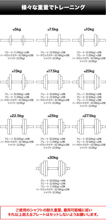 楽天市場】【楽天1位】ダンベル バーベル 用 プレート 1.25kg/2.5kg 