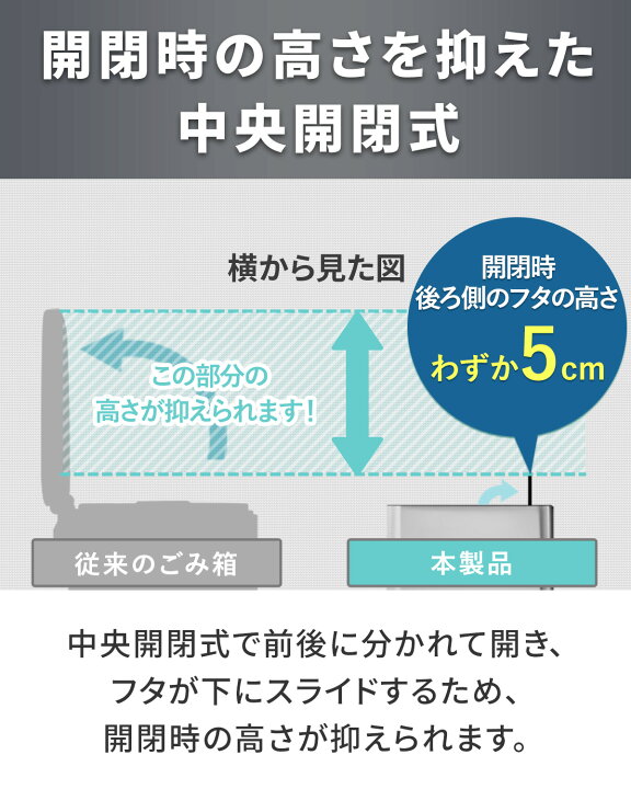 楽天市場】【楽天1位】ゴミ箱 自動開閉 50L 臭わない 消臭 ふた付き 45 
