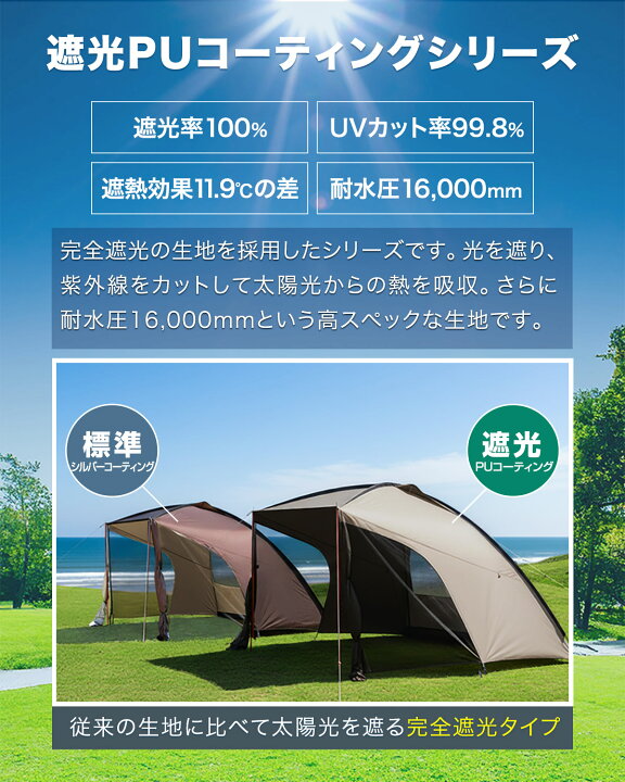 楽天市場】【楽天1位】FIELDOOR カーサイドタープ 車 タープ カー 