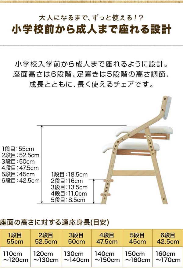 楽天市場】【楽天1位】学習椅子 木製 カバーセット 学習チェア キッズ
