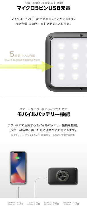 楽天市場】【楽天1位】LUMENA2 ルーメナー2 LEDランタン ランタン 充電 