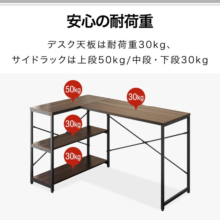 楽天市場】【楽天1位】パソコンデスク 幅120cm L字型 収納ラック一体型 