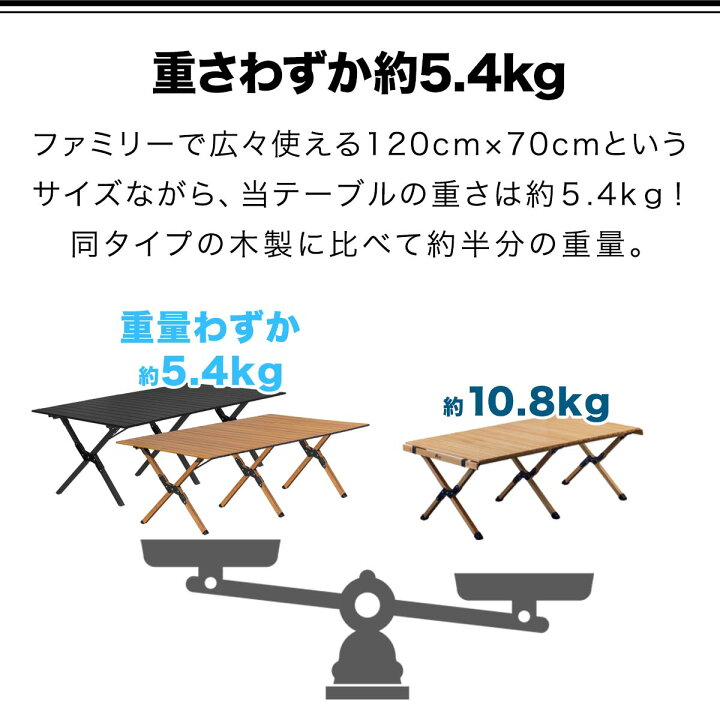 楽天市場】【楽天1位】FIELDOOR アウトドアテーブル 折りたたみ ロール 