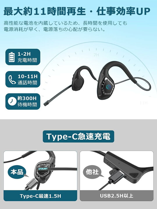 楽天市場】『1位獲得！』イヤホン bluetooth ヘッドセット マイク付き 