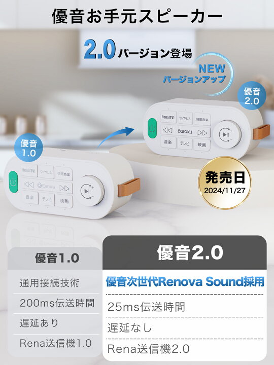 楽天市場】[2025 ゼロ遅延版・優音] テレビ スピーカー 手元スピーカー 