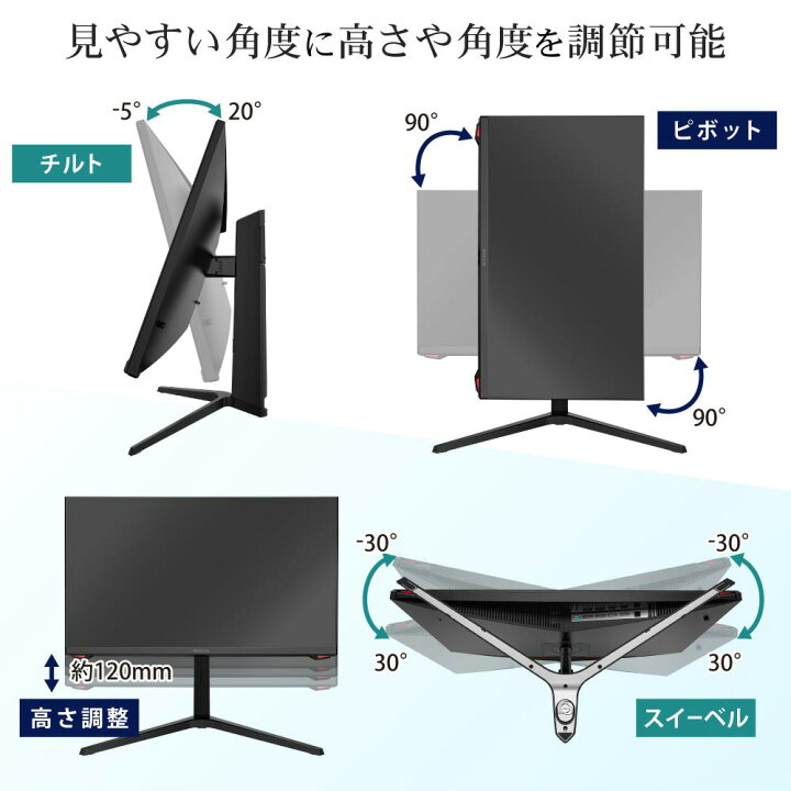 楽天市場】ゲーミングモニター 27インチ FAST IPSパネル 180Hz WQHD 