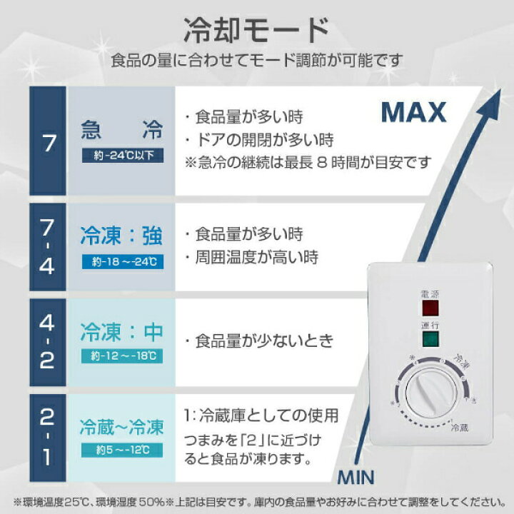 楽天市場】【お買い物マラソン限定 26%OFF】 【公式店】 冷凍庫 1ドア 