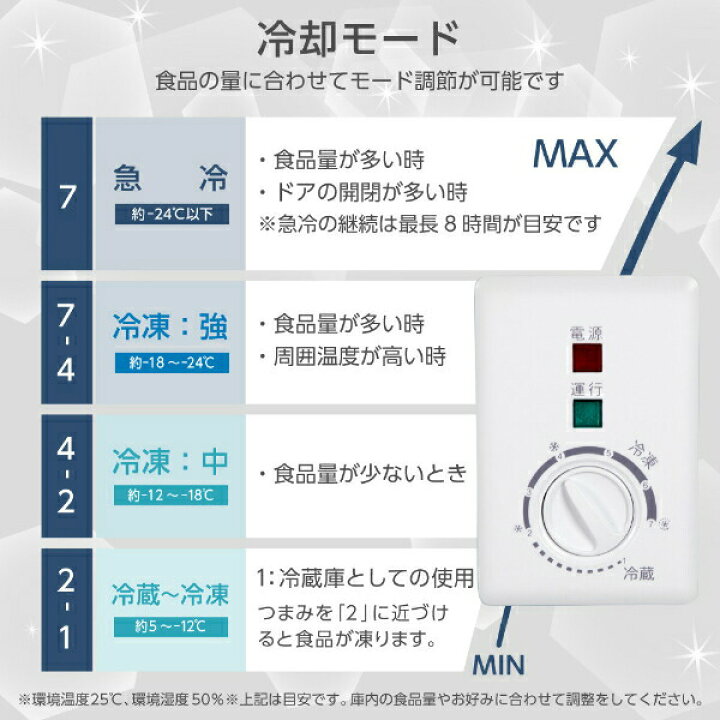 楽天市場】【公式店】 冷凍庫 1ドア 99L 上開き ホワイト 白 