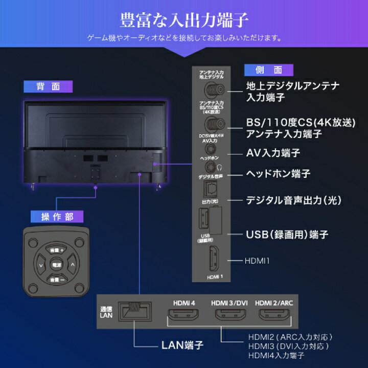 楽天市場】テレビ 65型 MAXZEN JU65DS06-4K 65インチ 4K内蔵 液晶 