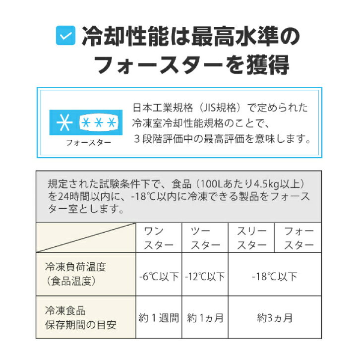 楽天市場】冷蔵庫 2ドア 138L [ 冷蔵室 98L 冷凍室 48L ] 右開き ガン 