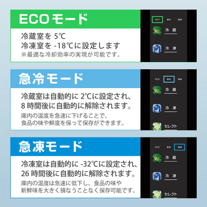 楽天市場】【公式店】 冷蔵庫 415L 観音開き 大容量 霜取り不要 新生活 