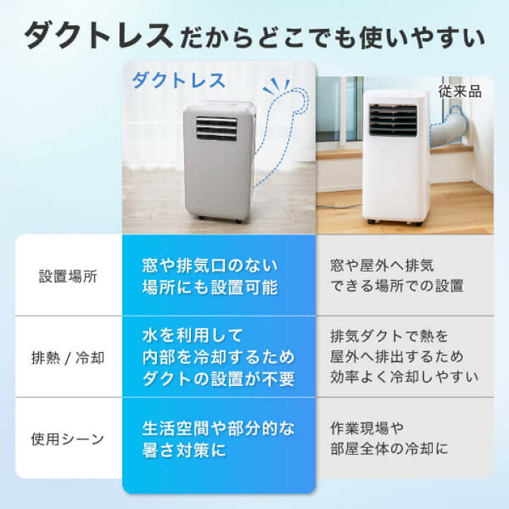 楽天市場】【公式店】 スポットクーラー ダクトレス 工事不要 家庭用