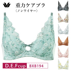 25％OFF ワコール Wacoal 重力ケアブラ ノンワイヤー ブラジャー 3/4カップブラ (D・E・Fカップ) BXB194