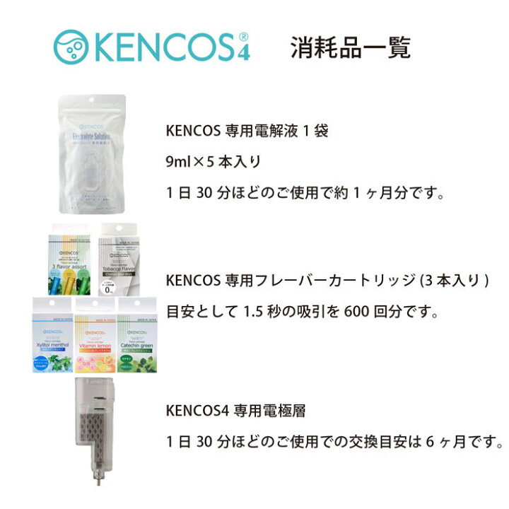 楽天市場】おまけ付！ ケンコス4 【3点セット】 正規品・1年保証付 