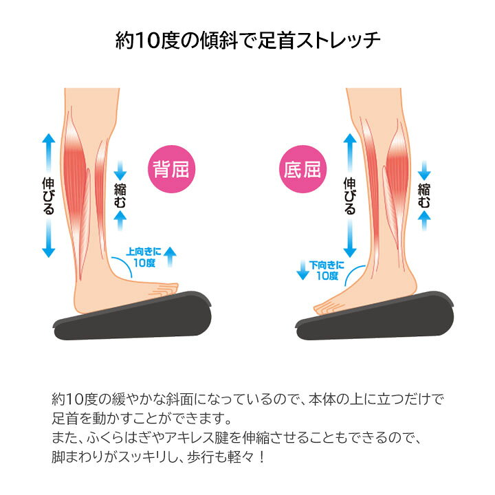 オープニングセール モンデール ぶるぶるビート 1 振動マシン フィットネスマシン 振動マシーン 家庭用 自宅 運動器具 高齢者 運動不足 足首ストレッチ グッズ 通販 人気 Fucoa Cl