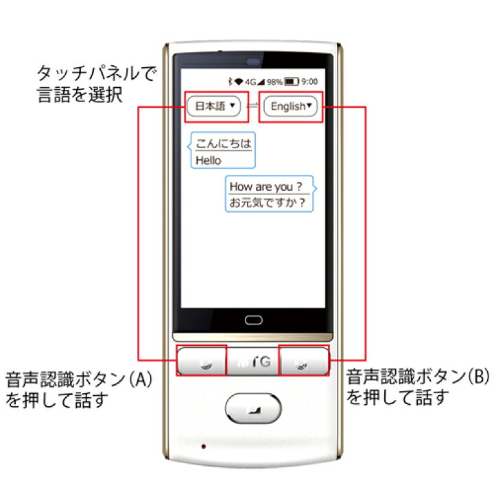 楽天市場】【Mayumi公式】音声翻訳機 Mayumi3 200ヶ国以上85言語音声  