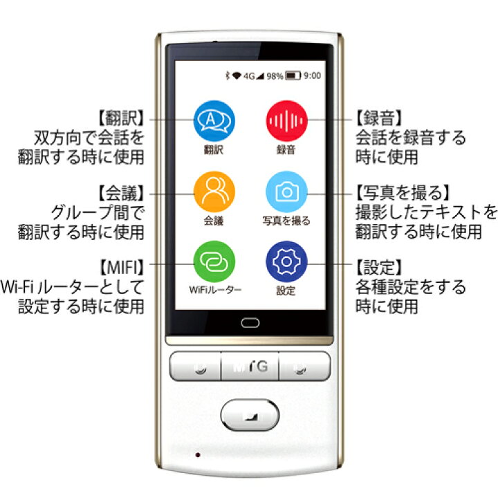 楽天市場】【Mayumi公式】音声翻訳機 Mayumi3 200ヶ国以上85言語音声  