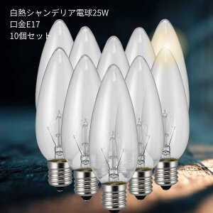 y10Zbgz Md M M  VfAd NA E17 dF VfA VfA y_gCg g _ Vv rO _CjO Q Lb` 