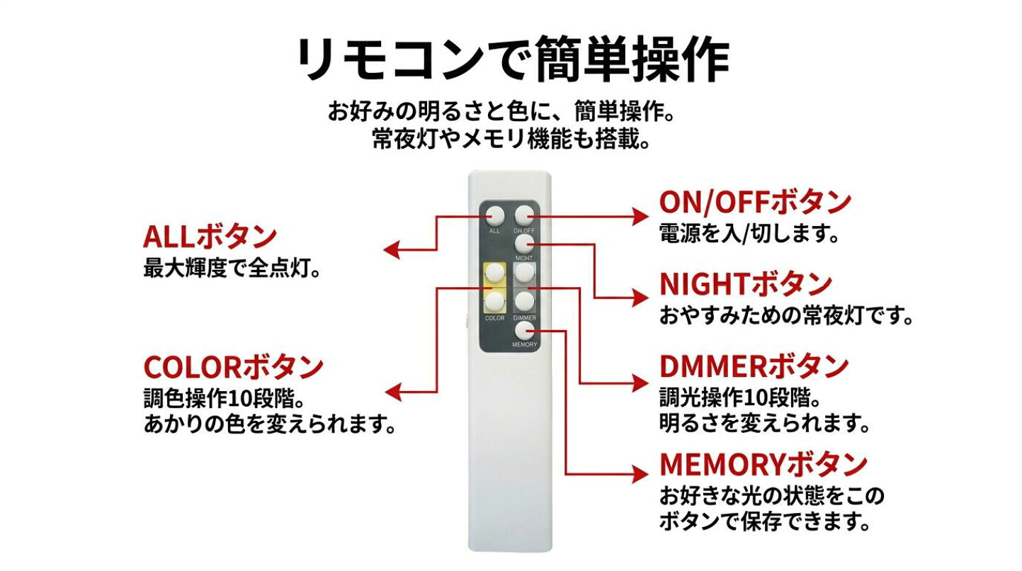 楽天市場 | 神戸マザーズランプ - LOUISシーリングライトの魅力