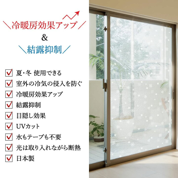 楽天市場 Uvカット 断熱マドピタシート アール 送料無料 剥せる はがせる 寒さ対策 結露防止シート 窓際 結露 防止 シート 窓ガラス Docodeco ドコデコ