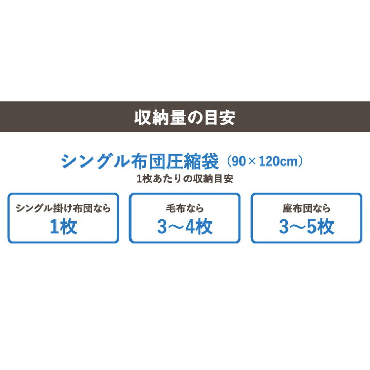 楽天市場】アール 「NEW」簡単らくらく布団圧縮袋 12枚組 選べる2サイズ アダプタ付きコードレス スティック型掃除機対応!海外製掃除機にも対応!【 送料無料】( 圧縮 袋 布団圧縮 毛布 圧縮 袋 ふとん 毛布) : DocoDeco(ドコデコ) 楽天市場】アール 「NEW」簡単らくらく布団圧縮袋 12枚組 選べる2サイズ アダプタ付きコードレス スティック型掃除機対応!海外製掃除機にも対応!【 送料無料】( 圧縮 袋 布団圧縮 毛布 圧縮 袋 ふとん 毛布) : DocoDeco(ドコデコ)